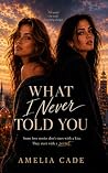 What I Never Told...