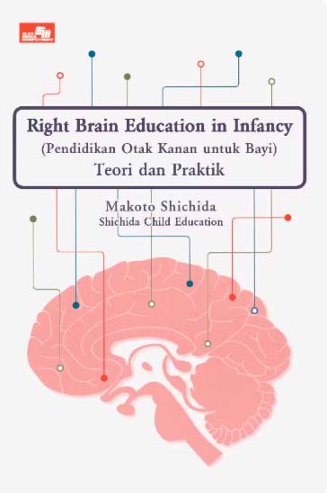 Right Brain Education in Infancy - Pendidikan Otak Kanan untuk Bayi: Teori dan Praktik