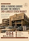 The $94 Billion Parking Garage: The Untold Story of Souk Al-Manakh (Greatest Trades Ever)