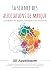 La science des associations de marque  by Ulli Appelbaum