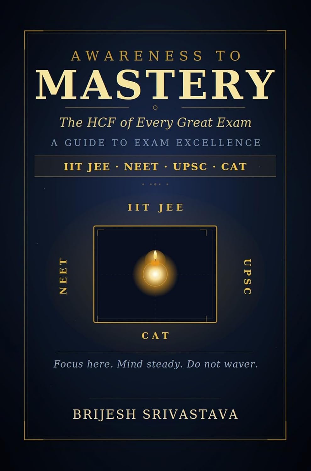 Read Awareness to Mastery: The HCF of Every Great Exam