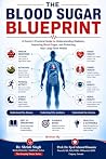 THE BLOOD SUGAR B...