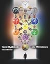 Tarot Mysticism Visual Primer