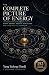The Complete Picture of Energy: Every Energy Source Explained