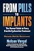 FROM PILLS TO IMPLANTS: The...
