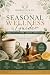 HerBalance Co. Wellness Sea...
