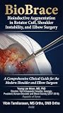 BioBrace : Bioind...