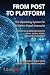 FROM POST TO PLATFORM: The ...