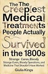 The Creepiest Med...
