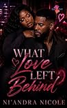 What Love Left Be...