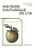 Histoire culturelle de l'IA