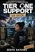 Tier One Support – Die Akten by Denys Kapinus