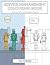 Service Management Colourin...