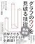 グラフのウソを見破る技術――マイアミ大学ビジュアル・ジ...