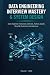 Data Engineering Interview Mastery & System Design: Data Engineer Interviews with SQL, Python, Spark, Cloud & Production Architecture