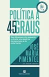 Política a 45 Graus