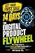 THE DIGITAL PRODUCT FLYWHEE...