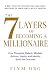 The 7 Layers of Becoming a ...