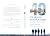 40 Years of Innovators - International Edition by Sam Van