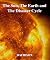The Sun, The Earth and The ...