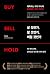 살 것인가, 팔 것인가, 버틸 것인가 Buy·Se...