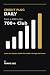 Credit Plug Daily : From a ...