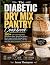 The Diabetic Dry Mix Pantry...