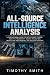 All-Source Intelligence Ana...