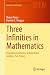 Three Infinities in Mathema...