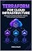 TERRAFORM FOR CLOUD INFRAST...