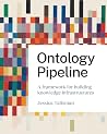 Ontology Pipeline...