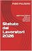 Statuto dei Lavoratori 2026...
