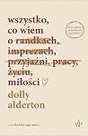 Wszystko, co wiem...