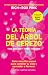 La teoría del árbol de cerezo