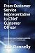 From Customer Service Repre...