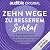 Zehn Wege zu besserem Schla...