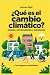 ¿Qué es el cambio climático...