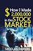 How I Made 2,000,000 in the...