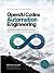 OpenAI Codex Automation Eng...