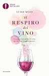 Il respiro del vi...