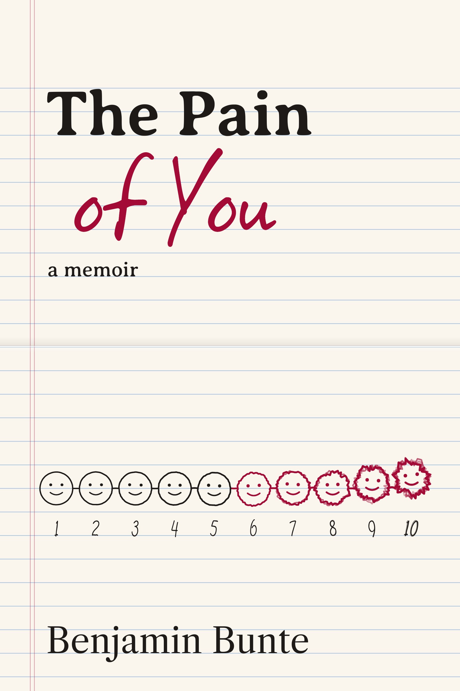 The Pain of You (Paperback)
