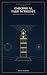 Omicidio al Faro di Trieste...
