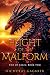 Flight of the Malform