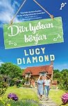 Där lyckan börjar