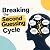 Breaking the Second-Guessing Cycle