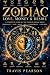 ZODIAC LOVE, MONEY & DESIRE