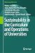 Sustainability in the Curri...