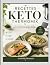 RECETTES KETO THERMOMIX: De...