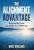 The Alignment Advantage: Ho...