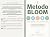 Il Metodo BLOOM: Trasforma ...